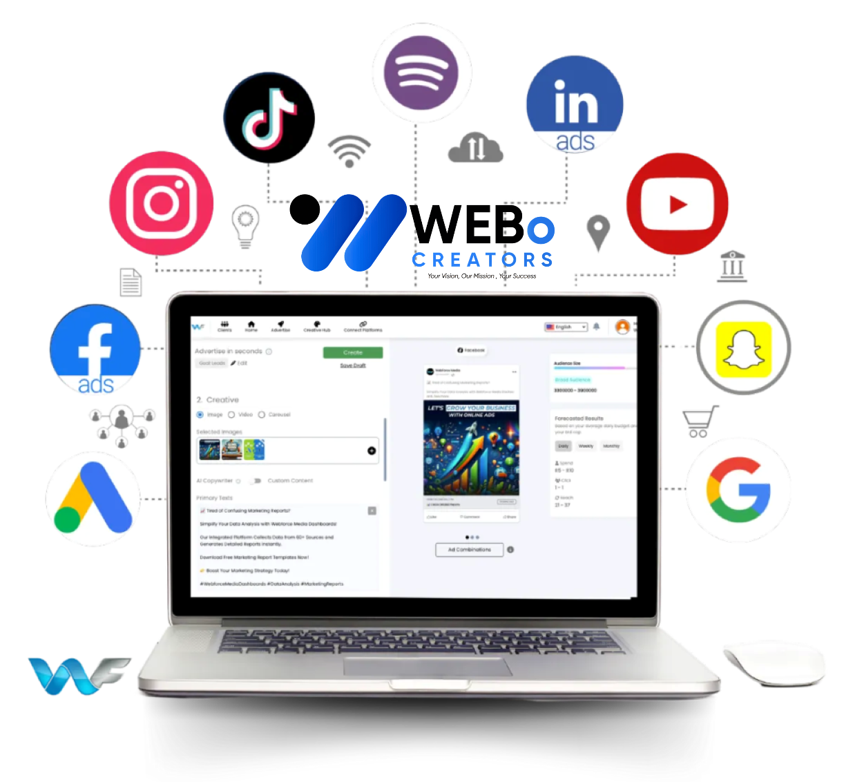 Best Ads Management & SEM Social Marketing Ads Agency in Jersey City