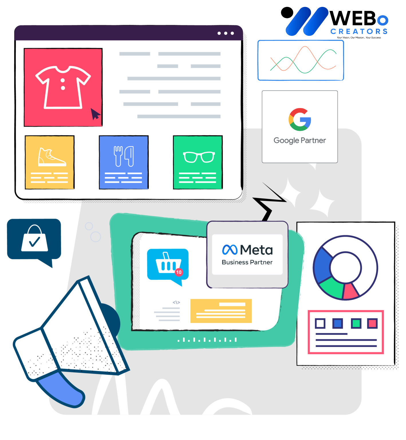 Google Ads and SEM Social Media Advertising Services in Jersey City