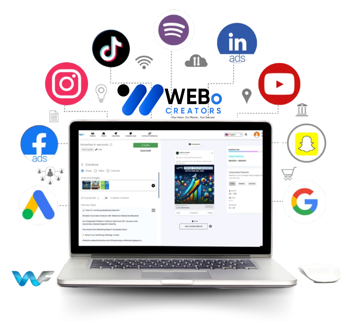 Google Ads % Facebook Ads and Social Media Marketing Services in Jersey City