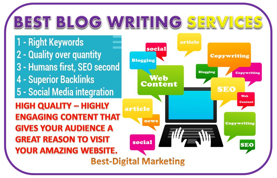 SEO ranking and website presence from Blog Writing Agency in Jersey City 2026