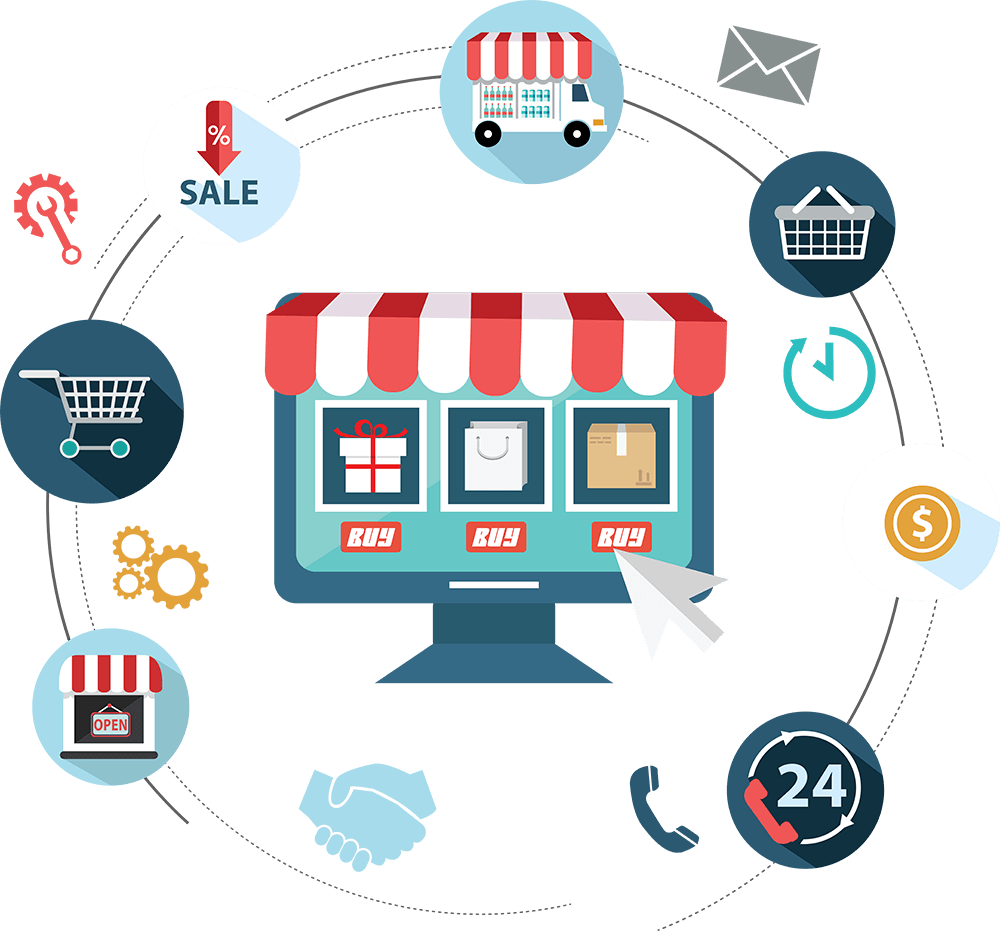 best online store setup Jersey City 2026 ecommerce website for dropshipping business