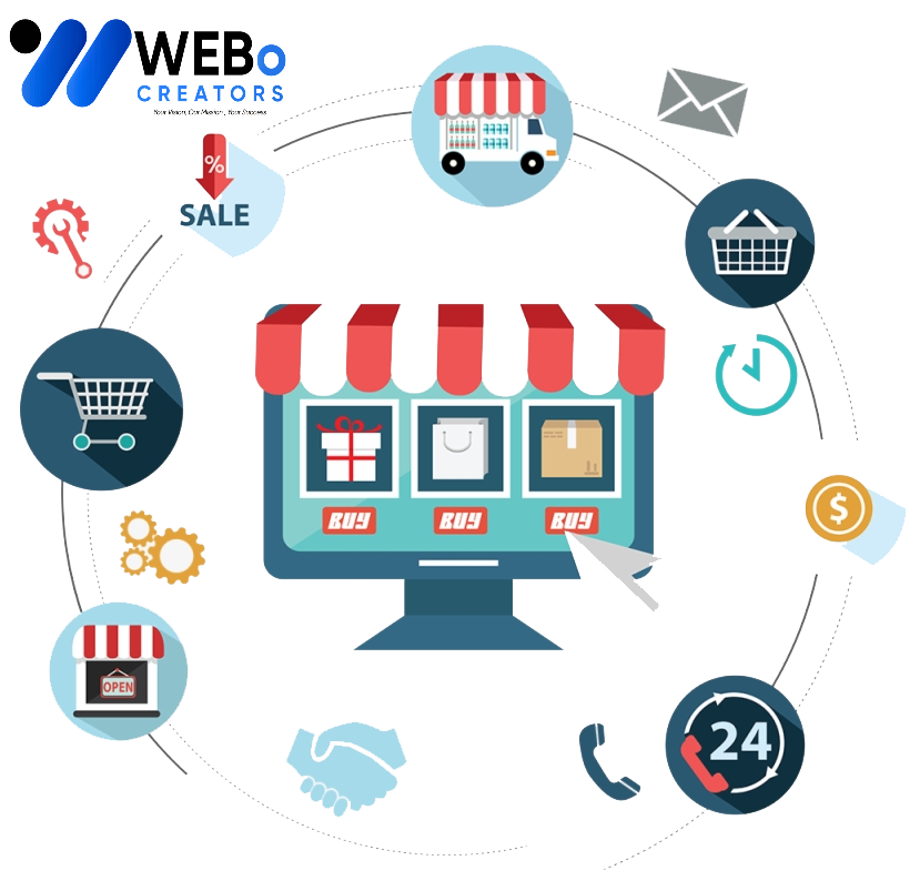 E-commerce marketing Agency in Jersey City | Online store sales boost and digital support