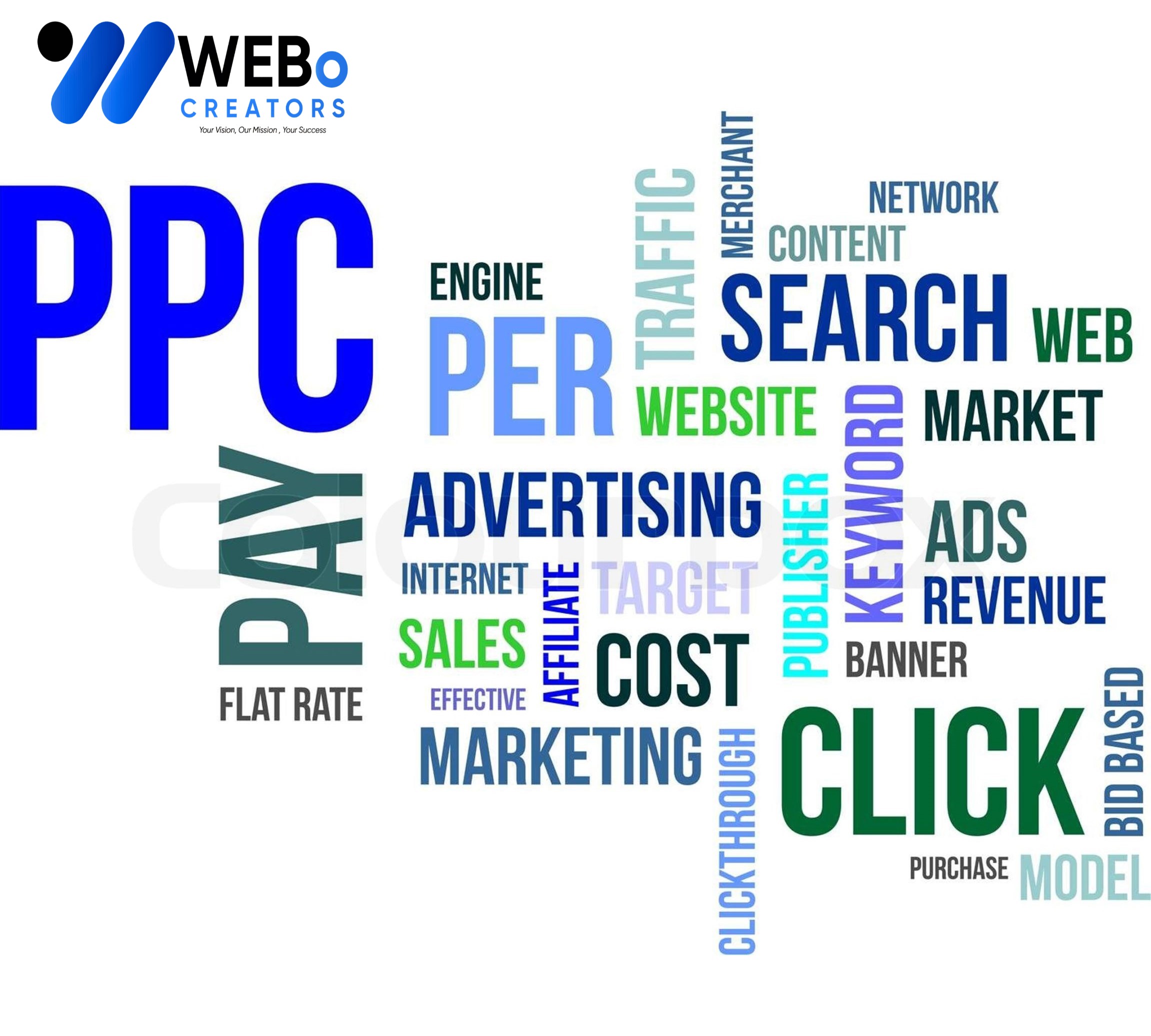 PPC (Pay-per-click) advertising Agency in Jersey City | Google Ads Management Agency
