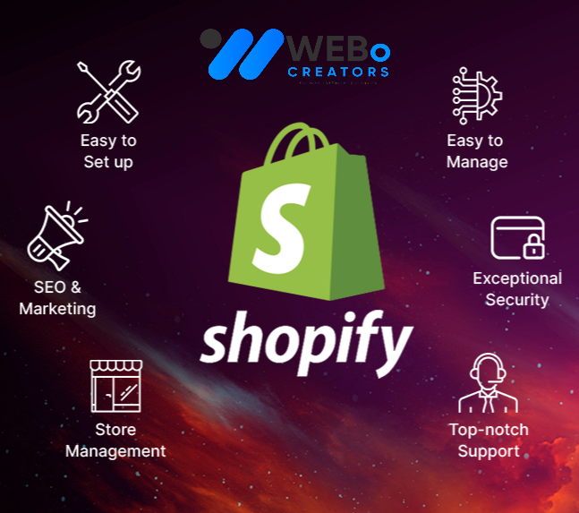 Shopify Marketing Experts to grow your Traffic, Sales & E-commerce Store in Jersey City