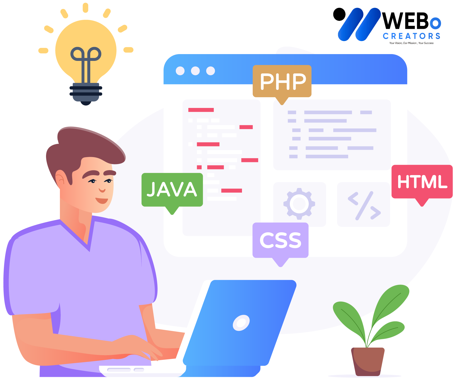 Web Developer Services in Jersey City for Custom Responsive Websites